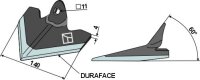 Hackschar 140mm DURAFACE Passend für Einböck...