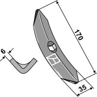 Standard-Schar Passend für Rau 9724