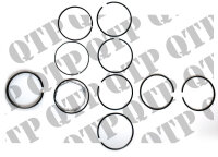 Ringset