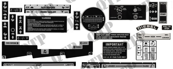 Aufklebersatz Warning & Operation passend für Case IHC 74 Series