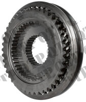 Synchronisierungsbaugruppe