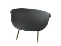 Integrierte RLV PVC –...
