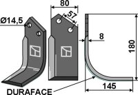 Fräsmesser 180x80mm rechts DURAFACE passend für...