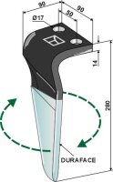 Kreiseleggenzinken DURAFACE 280mm rechts passend für...