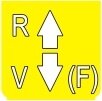 Symbol Gangwähler (0°)